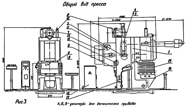 КЕ 2130а Cклад однокривошипного ненаклоняемого пресса